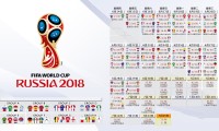 世界游艇挑战赛赛后评估白皮书发布，世航游艇会